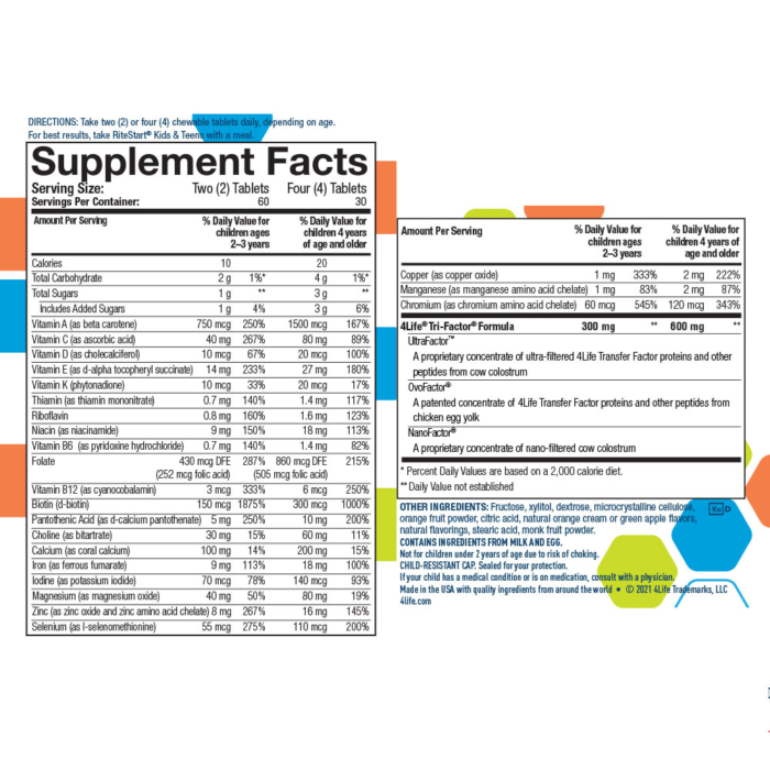 informacion nutricional del RiteStart Niños y Adolescetes de 4life en EEUU